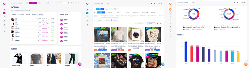 Fashion SAAS 系统